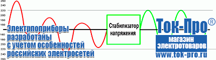 Электромеханические стабилизаторы напряжения - Магазин стабилизаторов напряжения Ток-Про в Кореновске